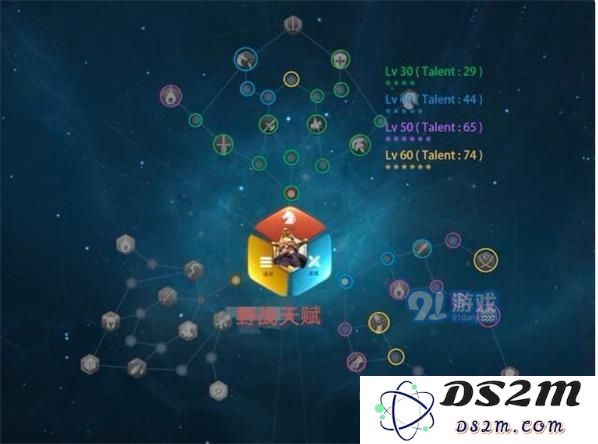 万国觉醒中威廉一世天赋加点攻略及最佳加点策略分享