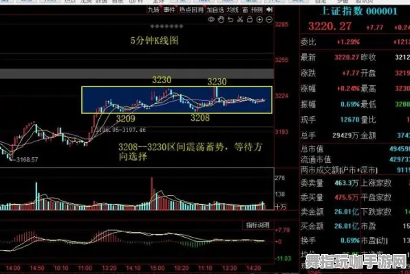 《太吾绘卷》钓鱼地点详解-本周技术进展-谷歌Stadia最新动态-脑机接口2.0研究-完整攻略分享（内容仅供技术探讨）