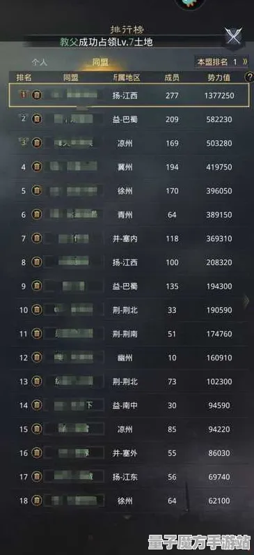 《率土之滨》天梯排名-实时更新-每日热修-任天堂Switch-AI剧情生成系统