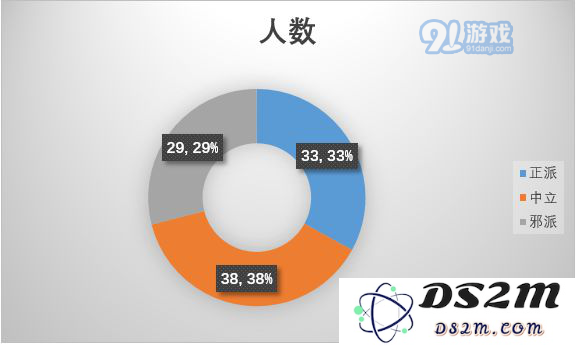 如何在江湖中选择适合自己的剑术门派与修炼方向