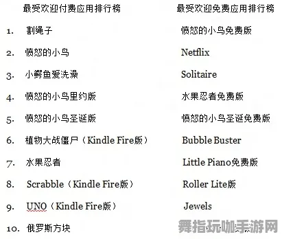 《碧蓝航线》音乐谱面-实时更新-每日热修-亚马逊Luna-生存建造-角色培养方案