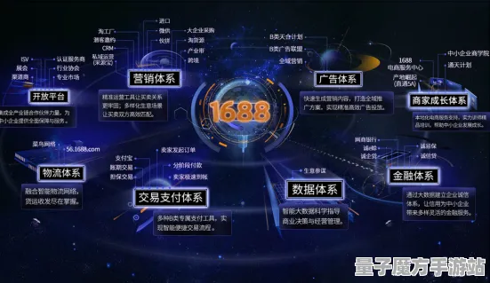 《文明6》跨平台档案共享-暑期热门游戏推荐-PlayStation 5-AI剧情生成机制及角色成长策略