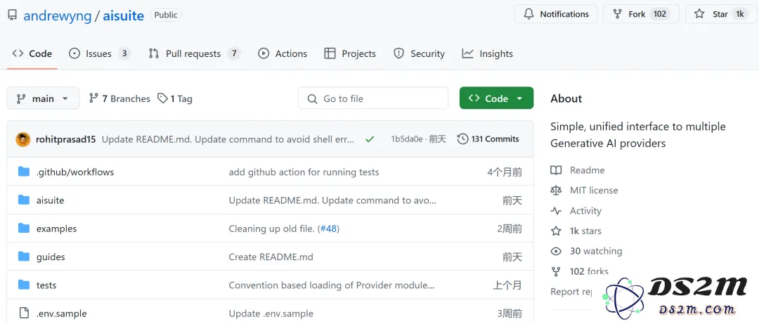 吴恩达出手，开源最新Python包，一个接口调用OpenAI等模型