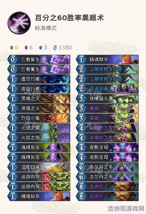 狂欢限时特权战略帝国崛起