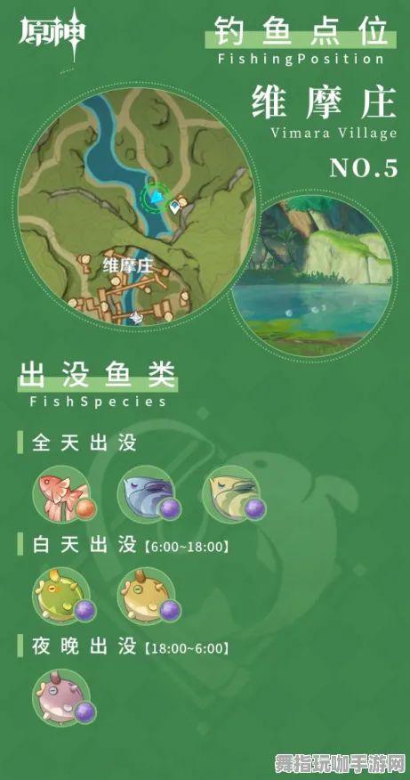 《原神》春季2025最新钓鱼点位优化指南-适用于Steam Deck的AI剧情生成系统与BOSS战攻略教学