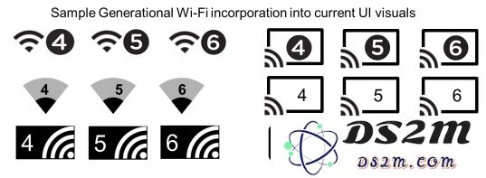 今年即将发布的新 iPhone 爆料支持的 Wi-Fi 6 技术标准是什么？