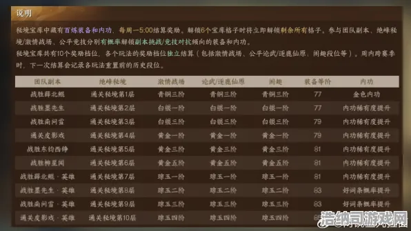战略帝国崛起狂欢限时权益|官方未透露|今日逆水寒手游更新|突发资讯|装备搭配推荐|新手必看攻略｜隐藏成就揭秘｜数据实测分享｜深度分析｜装备搭配推荐
