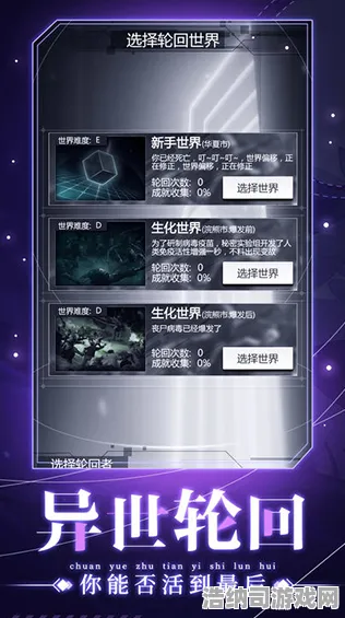 超现实异界之门征服全球争霸