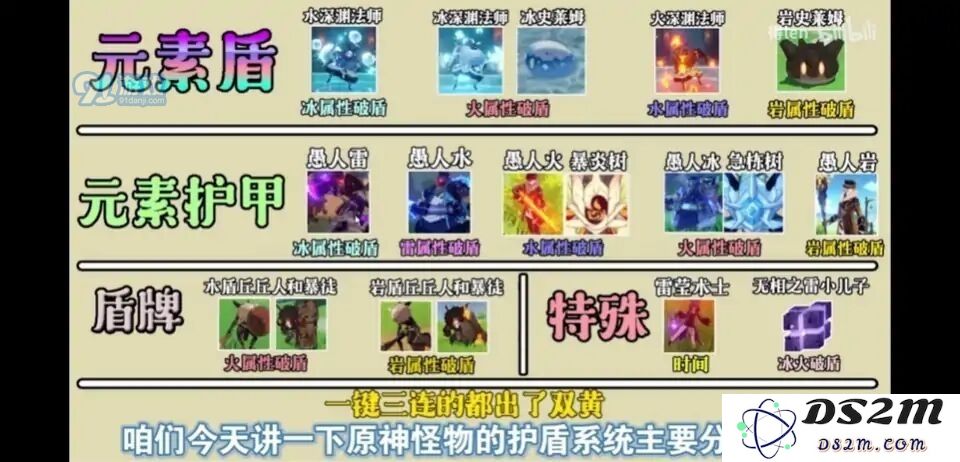 原神至冬国F4战斗破盾技巧详解与最佳阵容推荐攻略