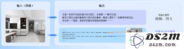 一家中国企业，究竟凭什么自信地标榜自己是“真实物理世界模拟器”的领导者？