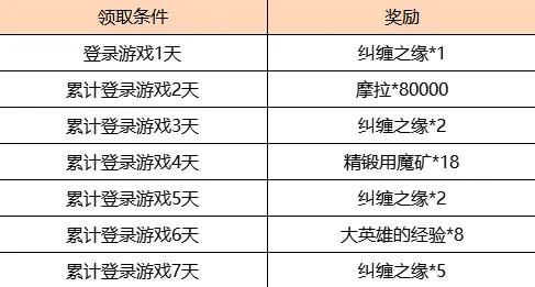 史诗DLC的降临与内测泄露|最终幻想16今日更新解析|抖音热门攻略|零氪玩家的高阶技巧与隐藏成就完全指南