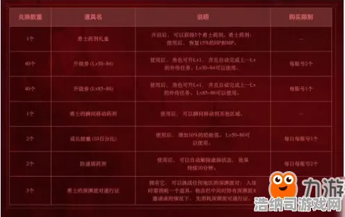 史诗dlc降临史诗dlc降临