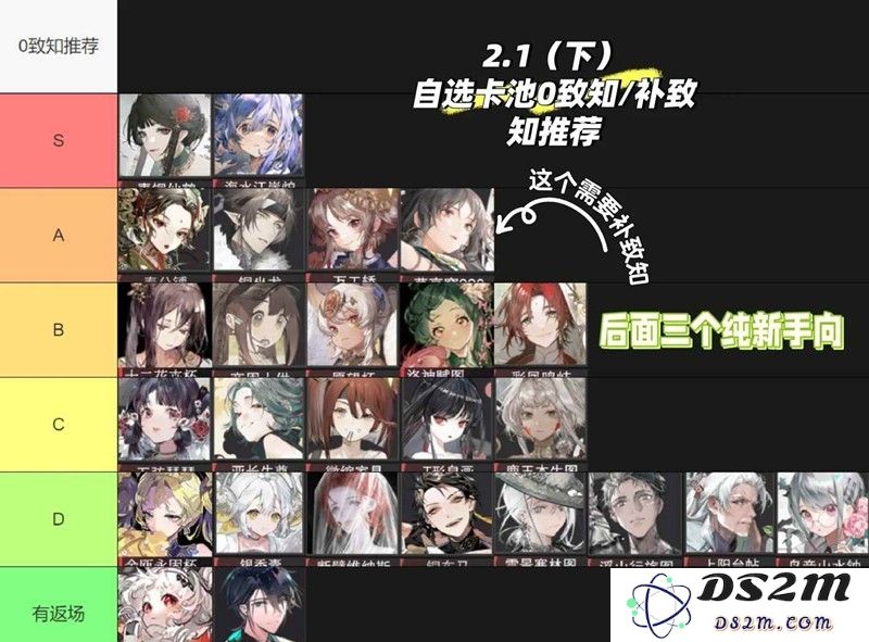 物华弥新2.1攻略下 自选0致知补致知推荐：新手玩家必看攻略！ 轻松上手！