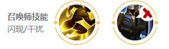 《王者荣耀》2024桑启最强六神装出装顺序推荐：打造超强竞技战力！ 快速提升胜率