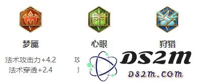 《王者荣耀》2024金蝉最强六神装出装顺序推荐：掌握出装技巧，纵愽赛场