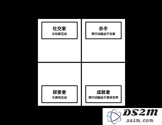 探讨为何一些玩家选择在游戏中以不杀任何敌人完成任务的独特挑战