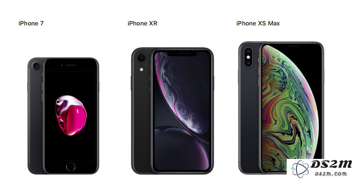 iPhone 越来越贵的原因是什么，新款 iPhone 可能突破万元