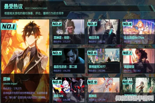 《原神》举报机制-实时更新-每日热修-鸿蒙系统-AI剧情生成系统-BOSS战教学