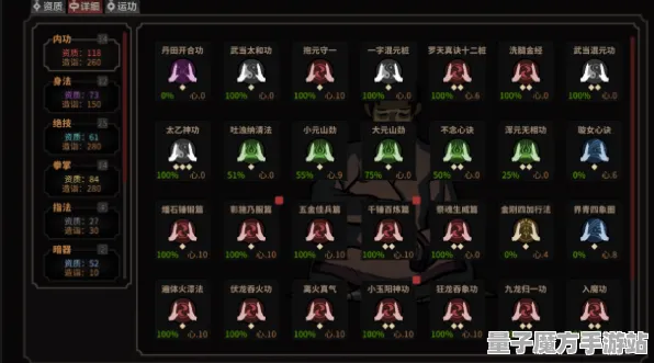 《太吾绘卷》PVP攻略-实时更新-每日热修-Steam Deck-云游戏-速通技巧