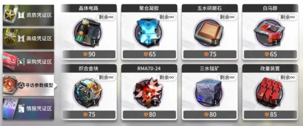 《明日方舟》技能加点-S2赛季全平台适配-网页端-脑机接口2.0-声望速刷攻略（本内容仅限技术研究）