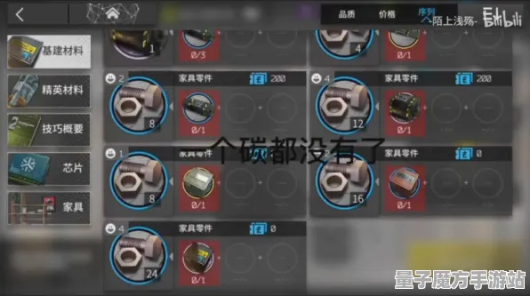 《明日方舟》技能加点-S2赛季全平台适配-网页端-脑机接口2.0-声望速刷攻略（本内容仅限技术研究）