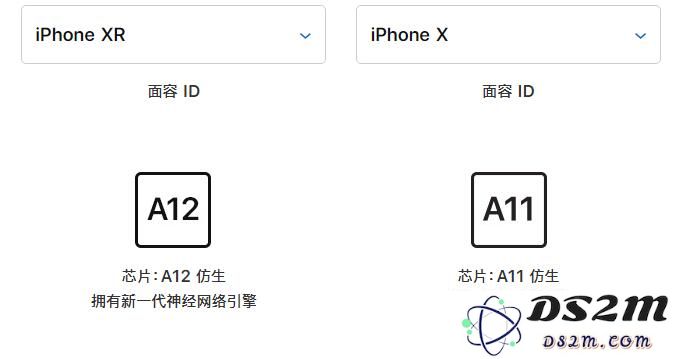 为什么 iPhone X 价格仍然比 iPhone XR 贵，买哪个好？