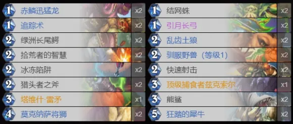 《炉石传说》排位上分-实时更新-每日热修-鸿蒙系统-音游-装备合成指南