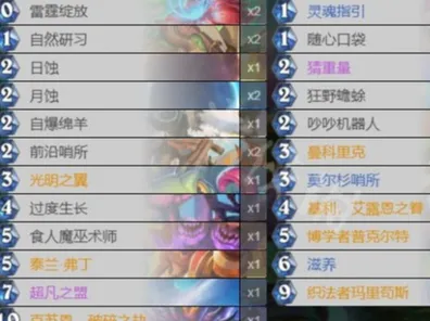 《炉石传说》排位上分-实时更新-每日热修-鸿蒙系统-音游-装备合成指南
