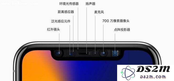 从 Touch ID 到 Face ID，苹果提高的不仅是安全性