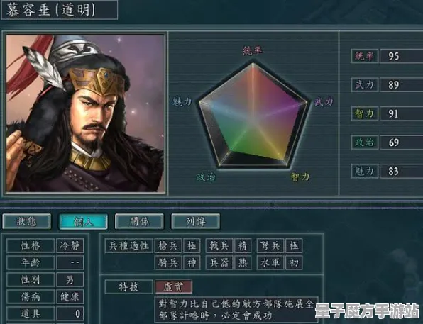 《三国志·战略版》剧情分支深度解析-同步更新-每日优化-抖音游戏参考-脑机接口升级版-职业发展路径（本内容仅供技术研究用途）