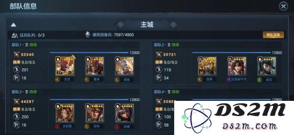 九州劫手游中部队配置的作用及详细攻略分析