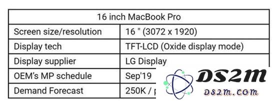 翘首以待的5G iPhone什么时候来？9月分发布吗？