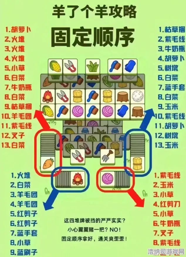 剧情惊天逆转传奇命运之轮
