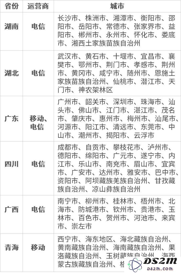 欠费停机后如何缴纳话费？iPhone 微信的绿色缴费通道如何使用？