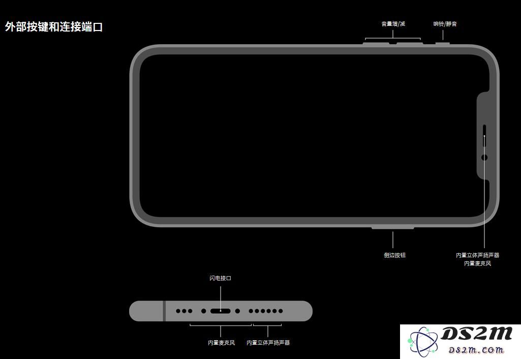 iPhone 左下角小孔没有声音的原因及解决方法分析