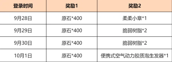 史诗DLC震撼来袭|限时福利大放送|今日更新动感跳一跳|2025|全收集攻略|高阶技巧解析｜装备搭配推荐｜零氪玩家攻略｜深入剖析玩法策略