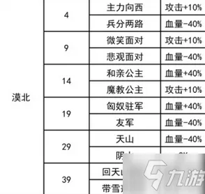 全球争霸史诗DLC震撼上线|限时活动|今日更新我功夫特牛|独家攻略|装备搭配推荐|新手友好指南｜零氪成长路线｜数据分析｜隐藏成就详解｜深度 estratégica
