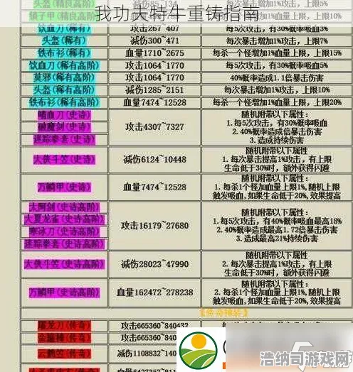 征服全球争霸史诗dlc降临