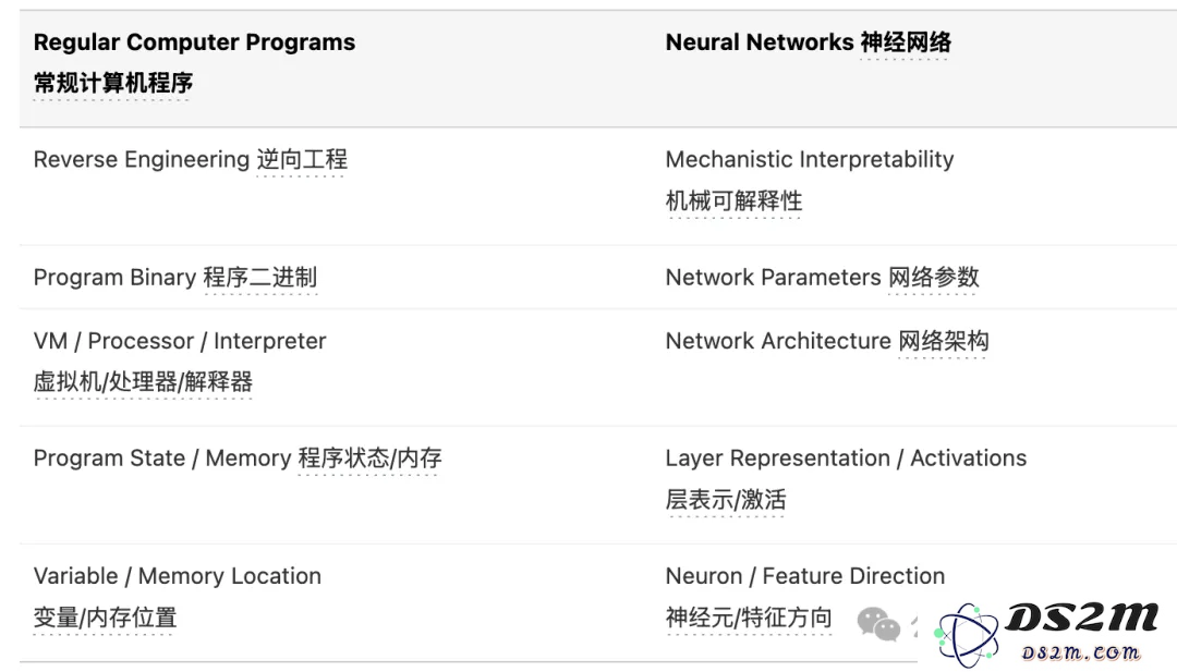 Claude三巨头回应一切！Opus3.5仍可能发布，5小时超长视频10万人围观