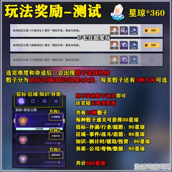 禁忌领域开启独家全球首发
