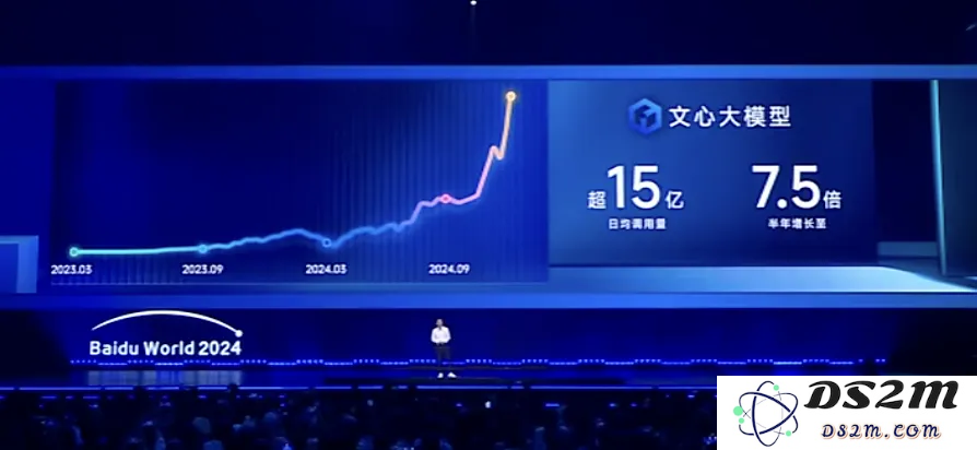 百度不做Sora的理由，李彦宏讲清楚了