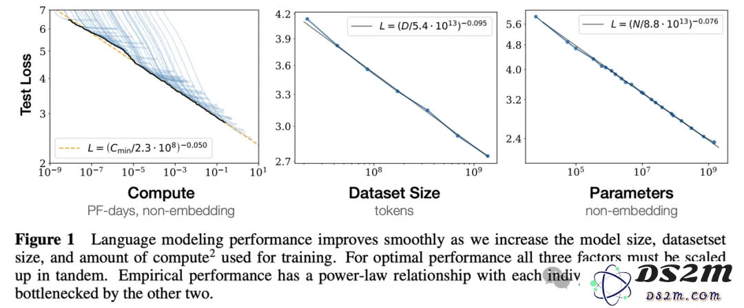 Ilya认错，Scaling Law崩了？自曝SSI秘密技术路线取代OpenAI