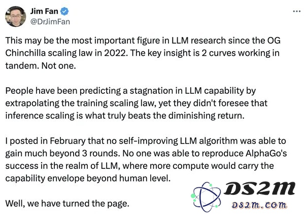 Ilya认错，Scaling Law崩了？自曝SSI秘密技术路线取代OpenAI