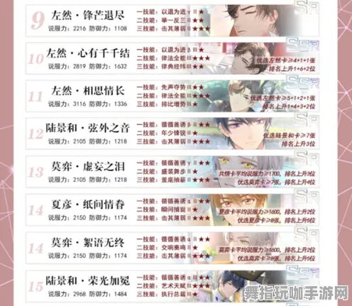 《未定事件簿》S2赛季全面天梯榜单更新-所有平台支持-PlayStation 5-脑机接口2.0-达成99%未解锁剧情（此内容仅为技术研究用途）