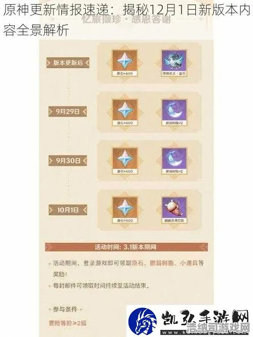 禁忌领域开启狂欢限时特权