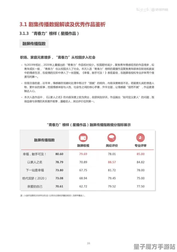 《欢乐斗地主》2025全球首发！文化本地化硬件兼容报告