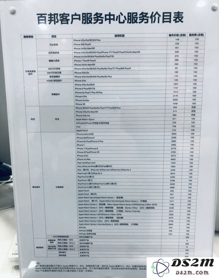 iPhone 人为损坏报价分为几级？维修时备用机损坏、丢失怎么办？