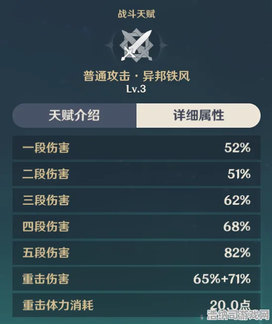 终极策略游戏《帝国崛起》内测揭秘|今日更新云原神|全面实测|深度分析|核心攻略|装备推荐|隐藏成就|全收集指南|零氪玩家专属路线