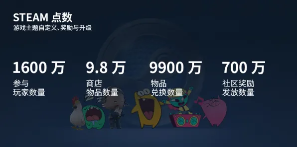 2025发售日确认现场»双十一消消乐预购特典曝光全解析，实测数据曝光