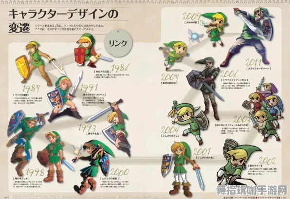 《塞尔达传说》剧情选择深度解析-2025春季优化更新-任天堂Switch-挂机玩法攻略及MOD制作指南